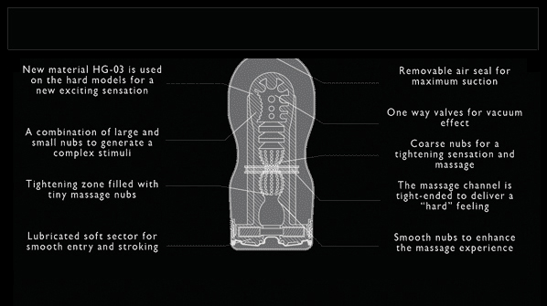 Hard Deep Throat Cup